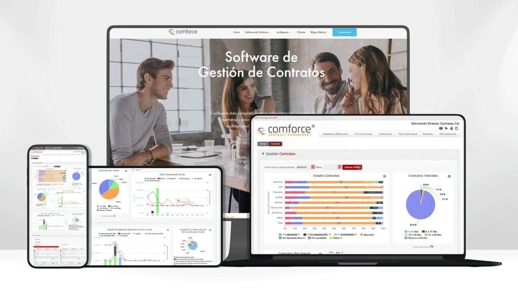 Software de contratos Inteligencia Artificial